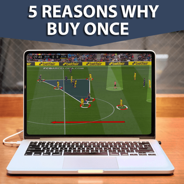 5 reasons to buy Once Video Analyser