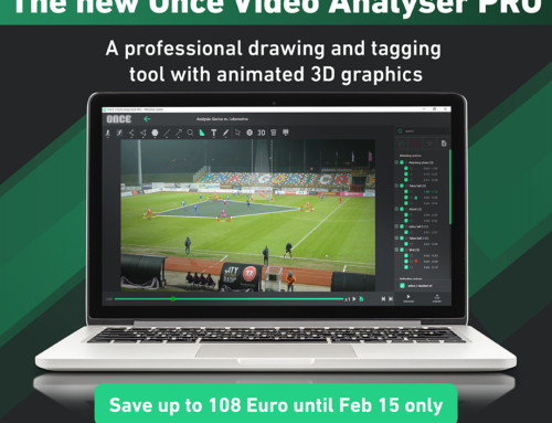 Der komplett neue Once Video Analyser PRO 2.0 – massive Verbesserungen zum gleichen Preis