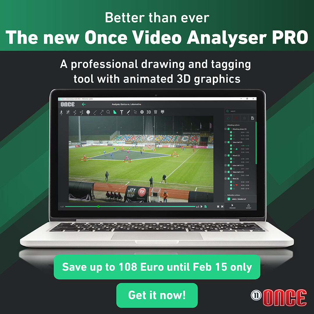 The new Once Video Analyser PRO 2.0