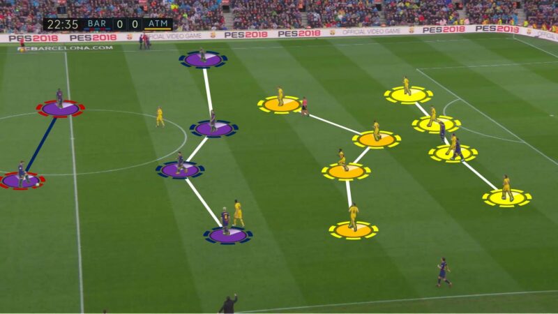 Player formation line Once Video Analyser